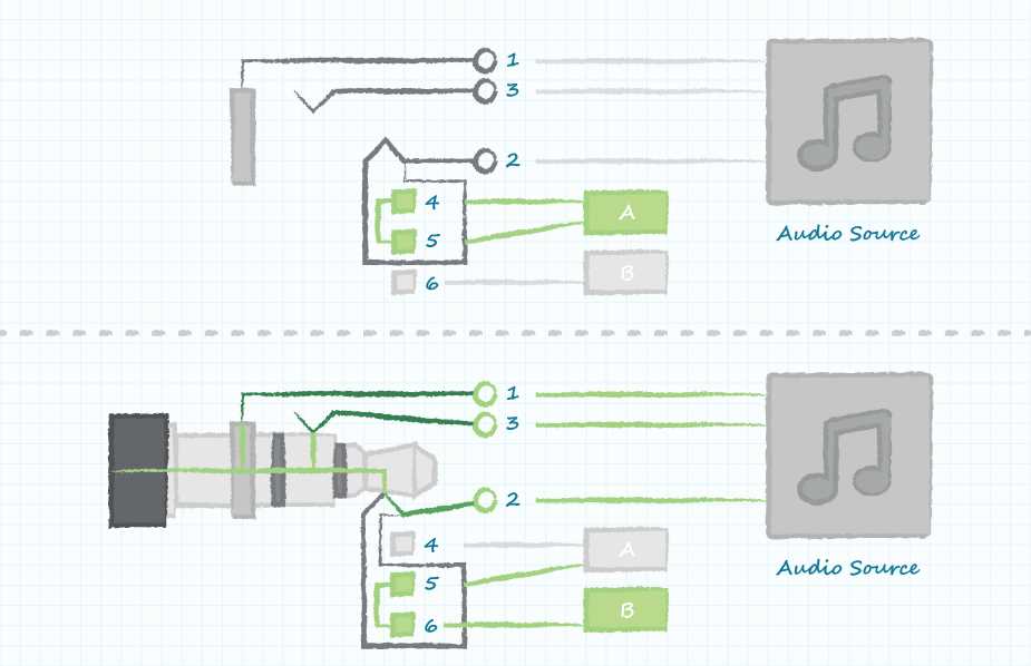 2 pole headphone jack wiring diagram