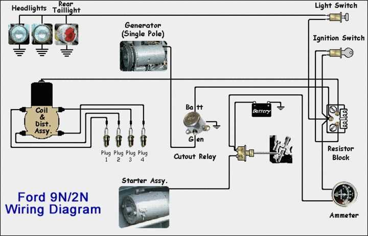 2 pole starter solenoid wiring diagram
