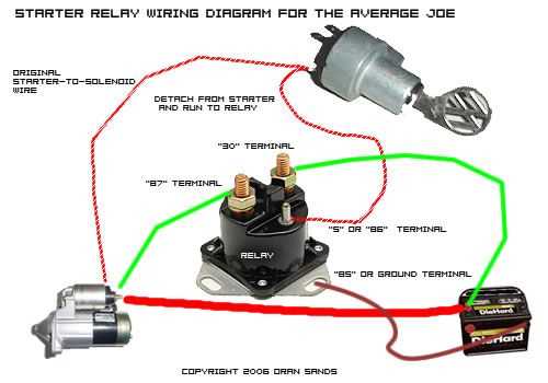 2 pole starter solenoid wiring diagram