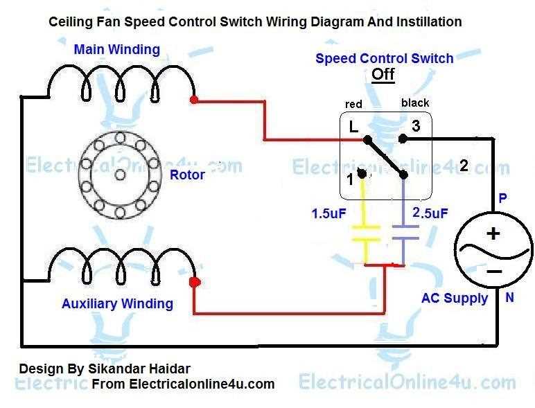 2 speed fan wiring diagram 2 speed fan wiring diagram