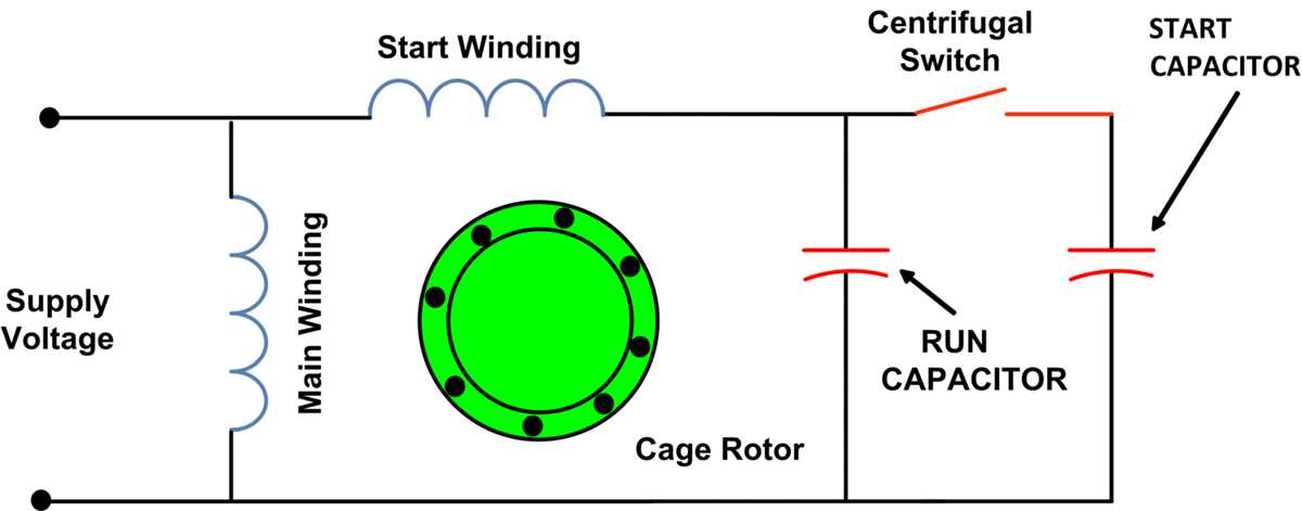 2 speed induction motor wiring diagram