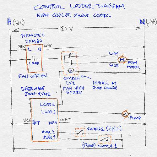 2 speed swamp cooler motor wiring diagram