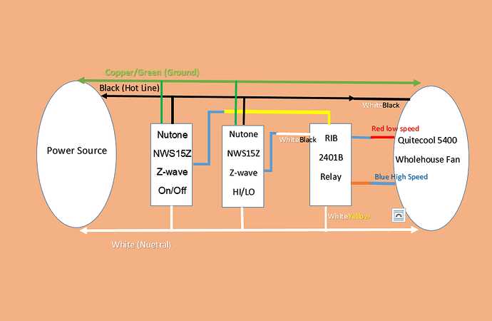 2 speed whole house fan switch wiring diagram