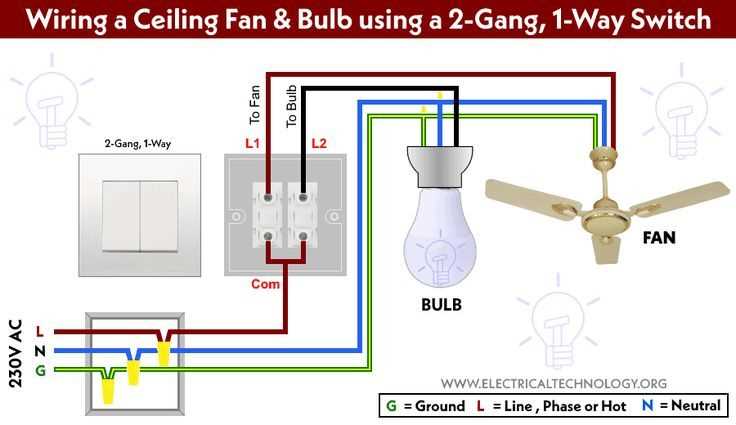 2 way 1 gang switch wiring diagram 2 way 1 gang switch wiring diagram