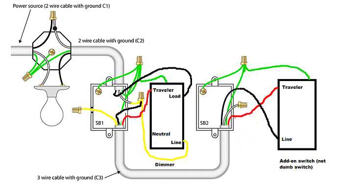 2 way dimmer switch wiring diagram 2 way dimmer switch wiring diagram