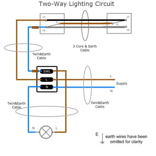 2 way switch wiring diagram with 2 lights