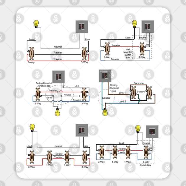 2 way switch wiring diagram with 3 wires