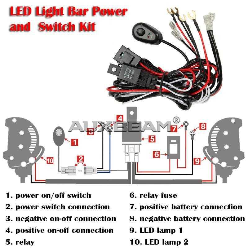 2 wire led light wiring diagram 12v