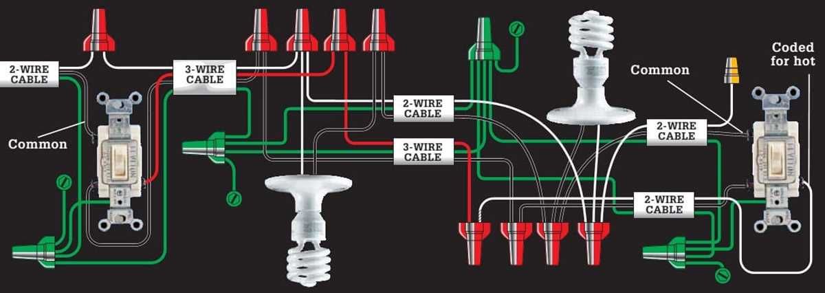 2 wire light fixture wiring diagram