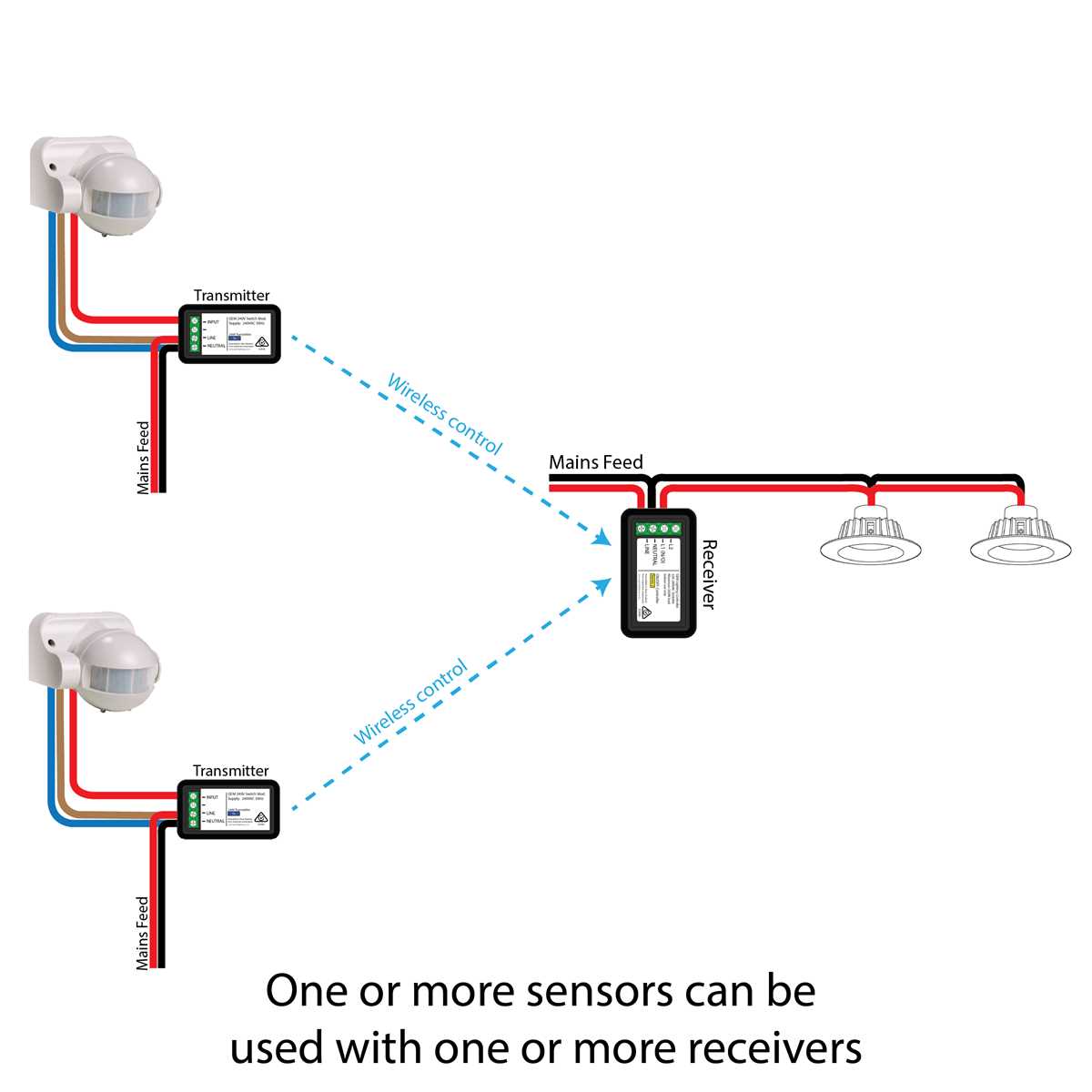 2 wire motion sensor wiring diagram