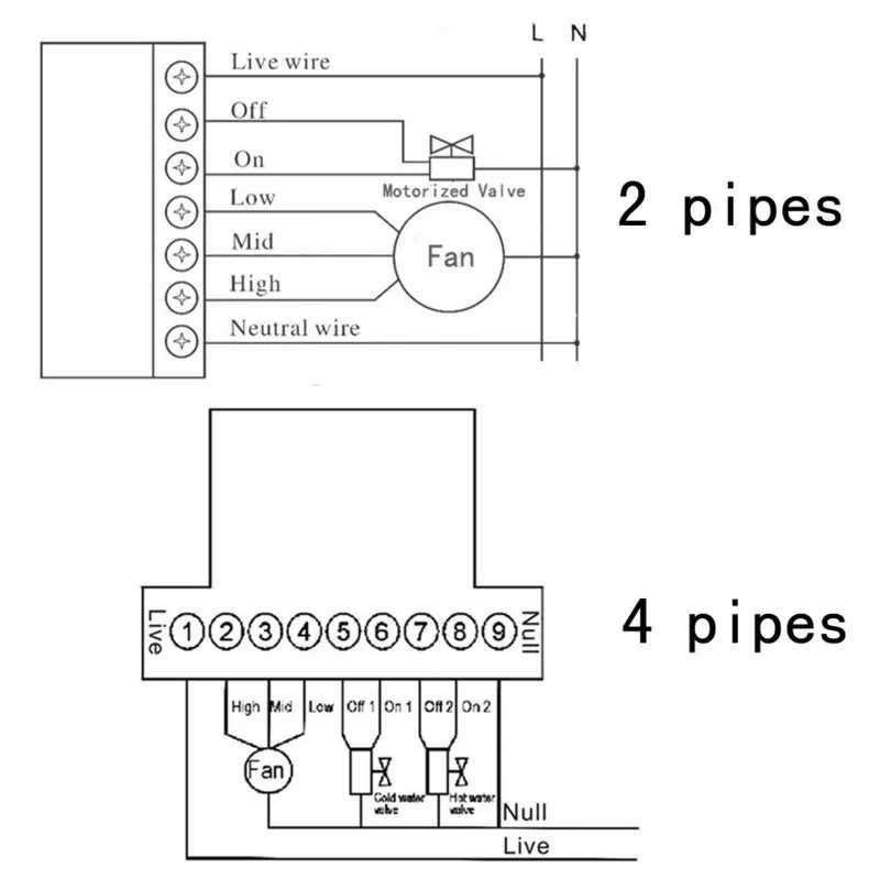 2 wire nest thermostat wiring diagram
