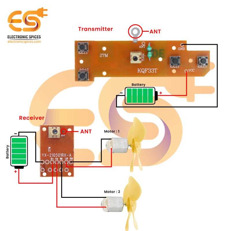 2.4 ghz transmitter circuit diagram 2.4 ghz transmitter circuit diagram