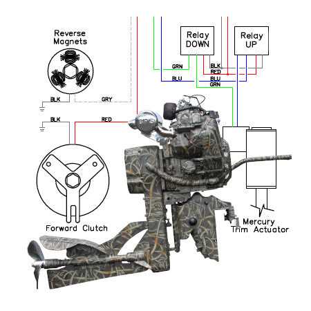 20 hp kohler command wiring diagram