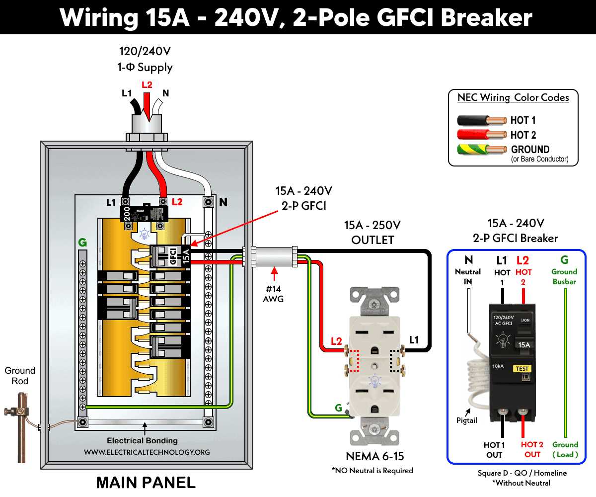 20 amp gfci breaker wiring diagram 20 amp gfci breaker wiring diagram