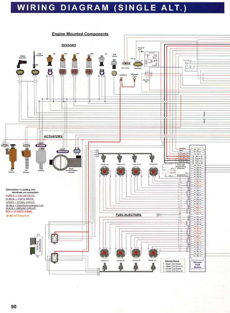 2000 7.3 powerstroke starter solenoid wiring diagram