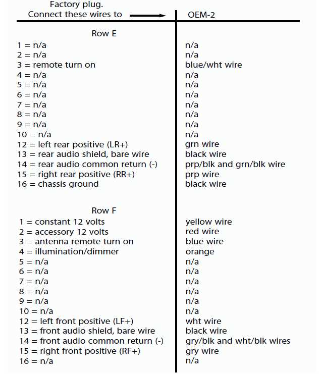2000 buick regal radio wiring diagram