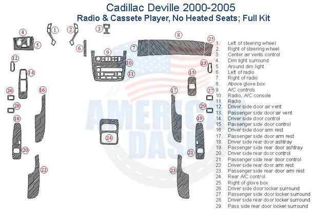 2000 cadillac deville radio wiring diagram