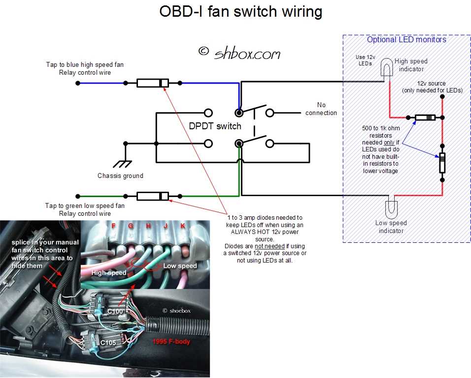 2000 chevy s10 ignition wiring diagram
