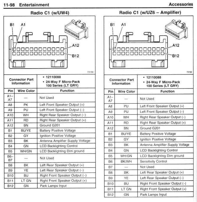 2000 chevy silverado stereo wiring diagram color code 2000 chevy silverado stereo wiring diagram color code