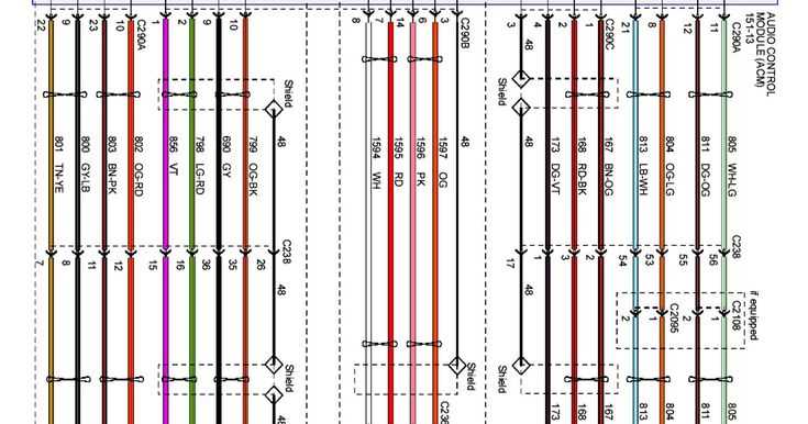 2000 ford f150 radio wiring harness diagram