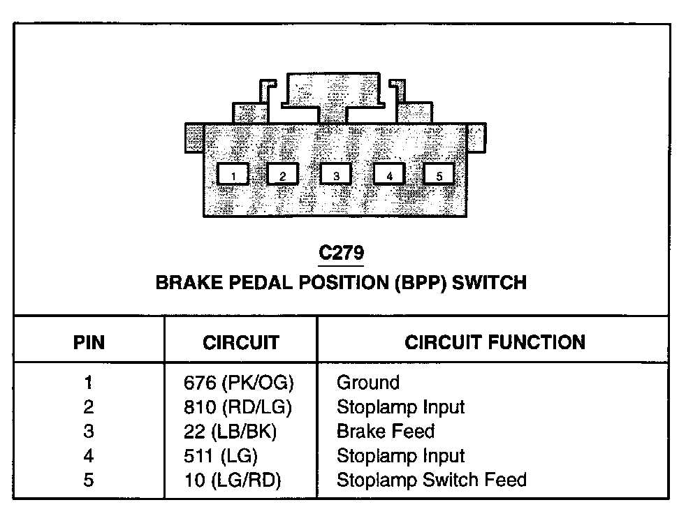 2000 ford f350 tail light wiring diagram
