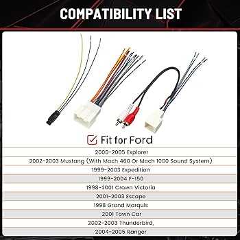 2000 ford ranger wiring harness diagram