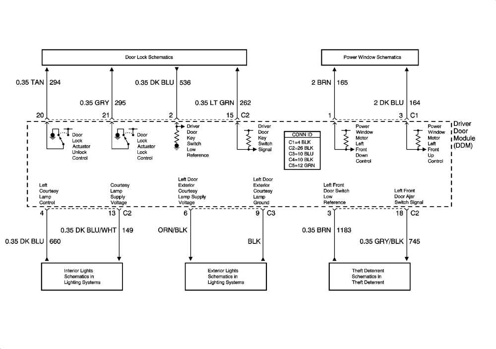 2000 gmc sierra tail light wiring diagram