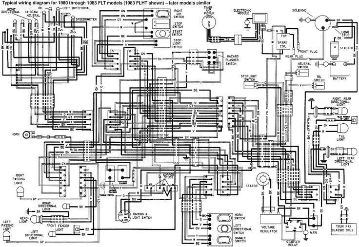 2000 harley davidson road king wiring diagram