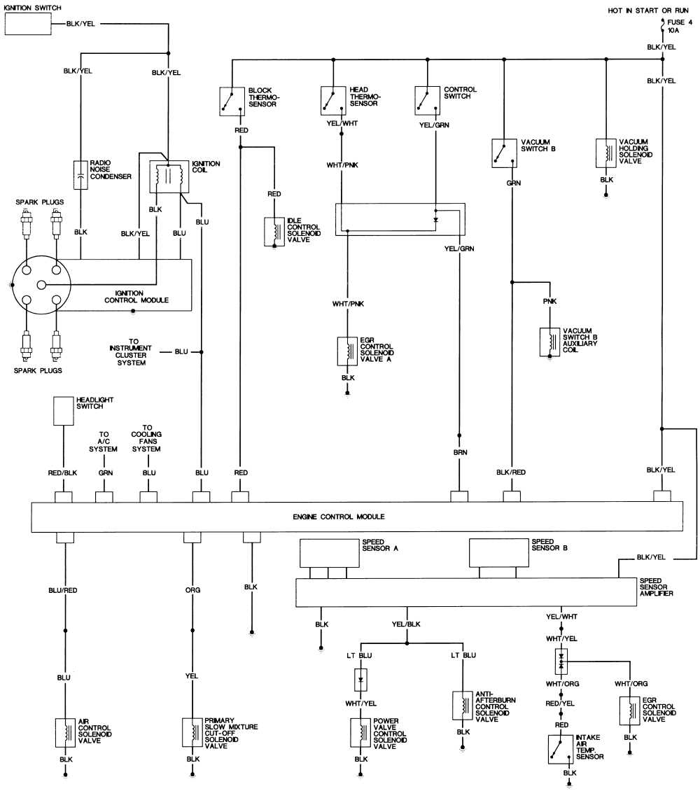 2000 honda civic ex distributor wiring diagram