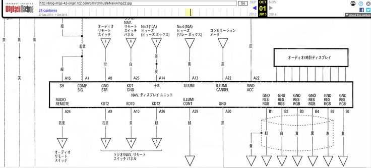2000 honda odyssey radio wiring diagram