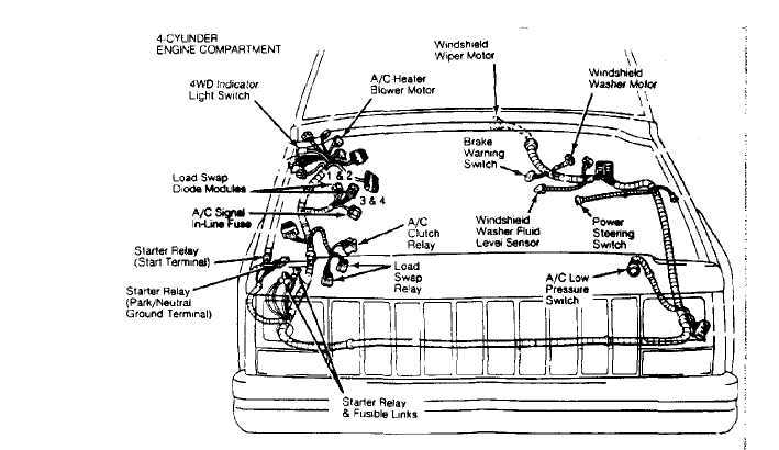 2000 jeep cherokee headlight wiring diagram