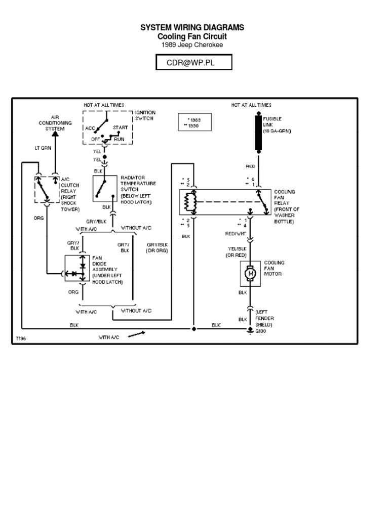 2000 jeep cherokee headlight wiring diagram