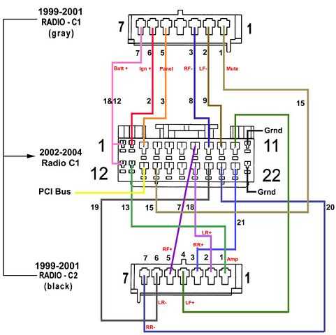 2000 jeep cherokee sport radio wiring diagram 2000 jeep cherokee sport radio wiring diagram