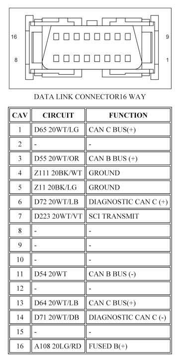 2000 jeep grand cherokee pcm wiring diagram
