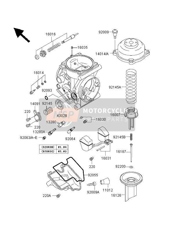 2000 kawasaki zx9r wiring diagram 2000 kawasaki zx9r wiring diagram