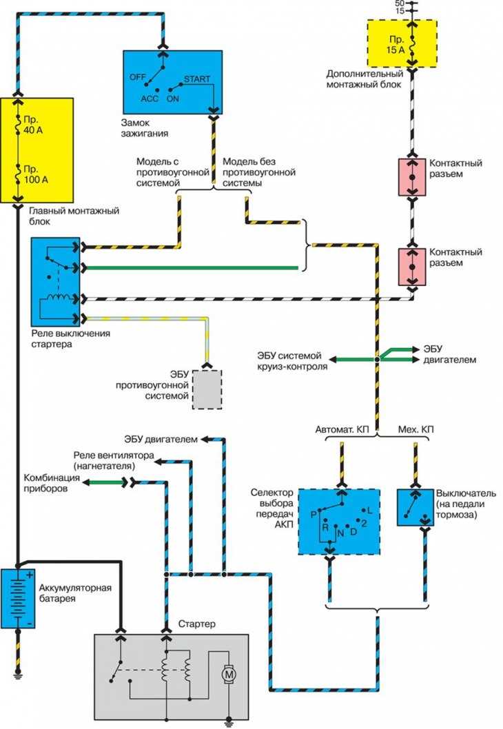 2000 mazda 626 stereo wiring diagram