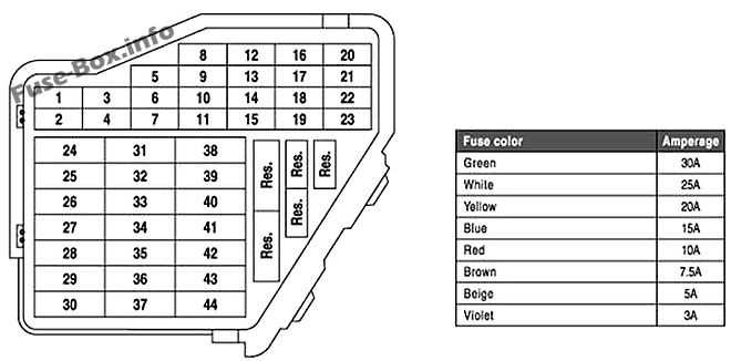 2000 new beetle ac troubleshooting schematic diagram 2000 new beetle ac troubleshooting schematic diagram