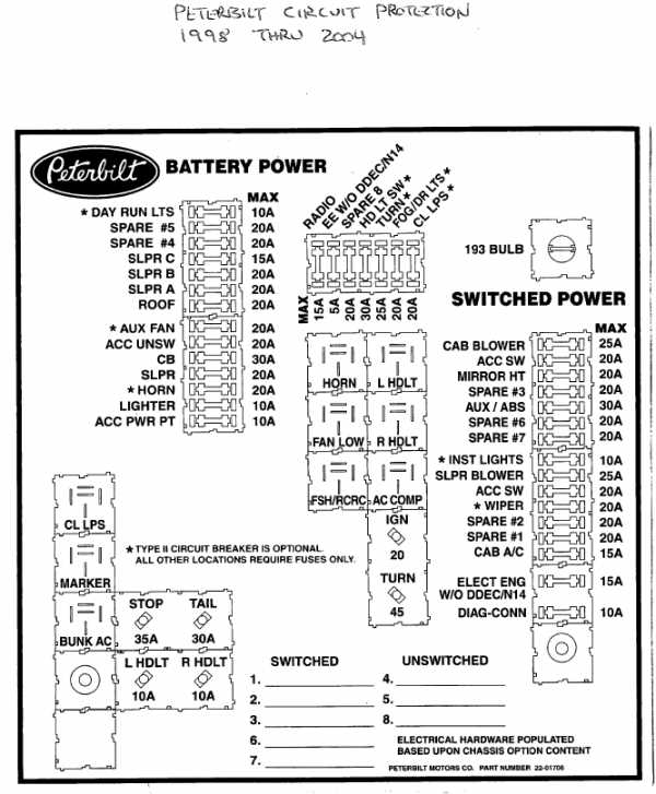 2000 peterbilt 379 ac wiring diagrams