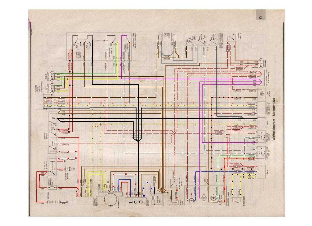 2000 polaris magnum 325 wiring diagram