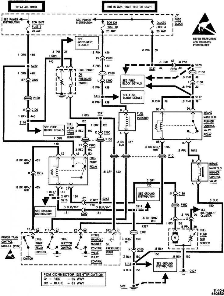 2000 s10 starter wiring diagram 2000 s10 starter wiring diagram