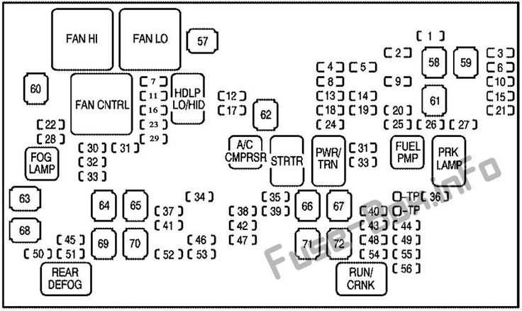 2000 cadillac escalade wiring diagram and schematics