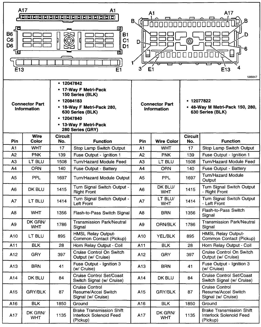 2000 chevy blazer wiring diagram 2000 chevy blazer wiring diagram