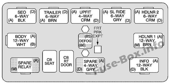2000 chevy suburban wiring diagram