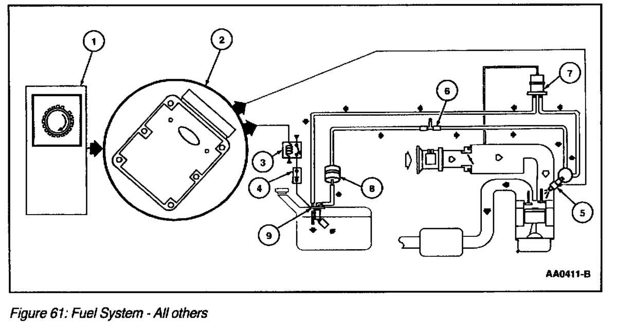 2000 ford expedition fuel pump wiring diagram 2000 ford expedition fuel pump wiring diagram