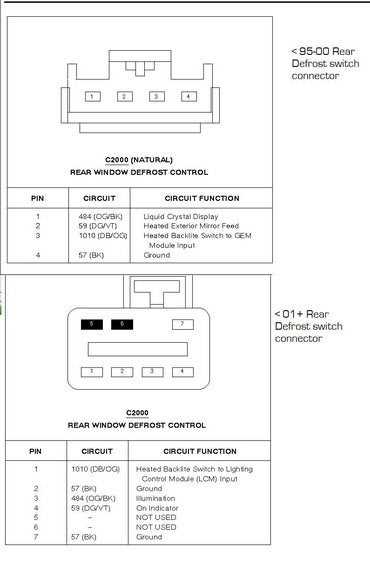2000 ford expedition radio wiring diagram 2000 ford expedition radio wiring diagram