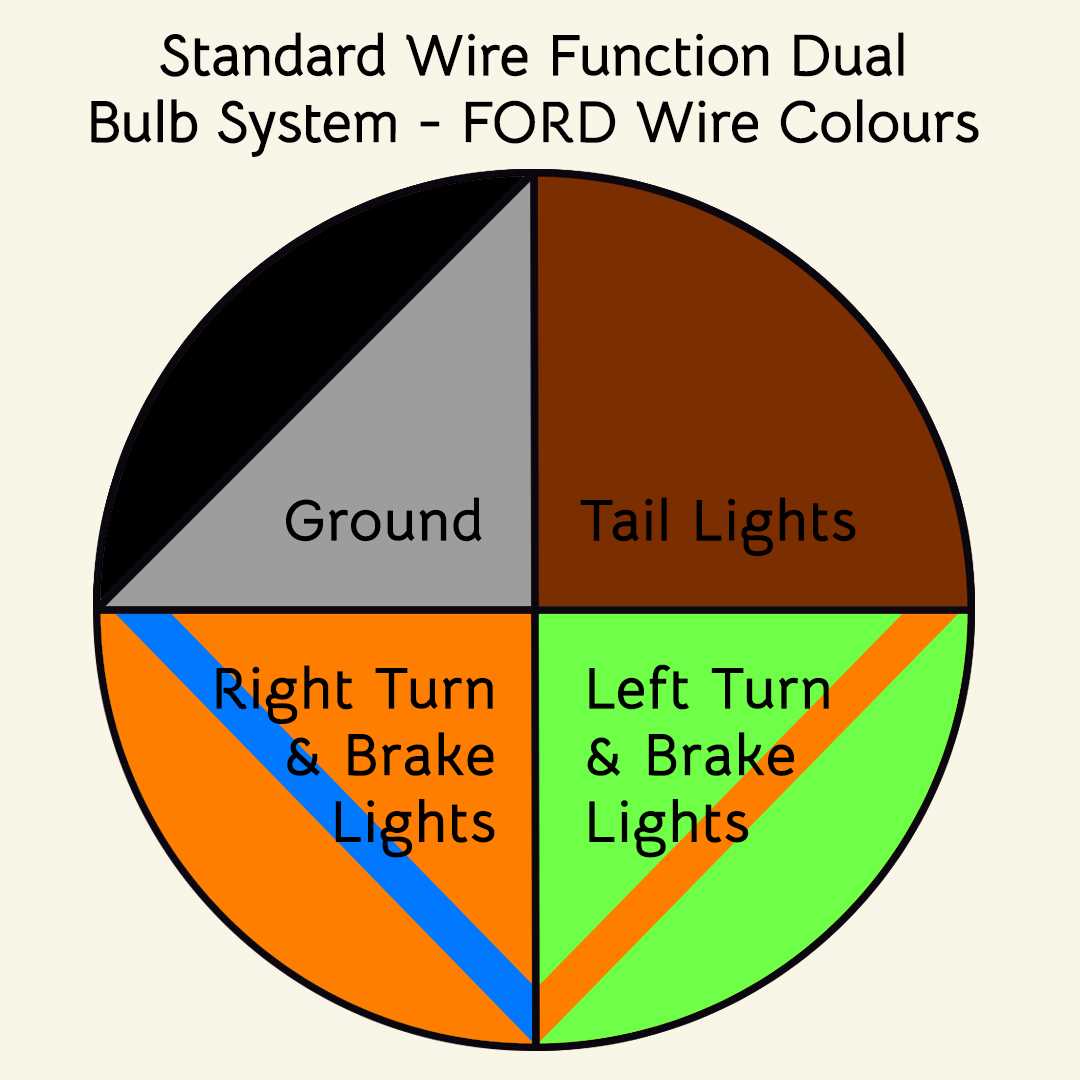 2000 gmc sierra tail light wiring diagram