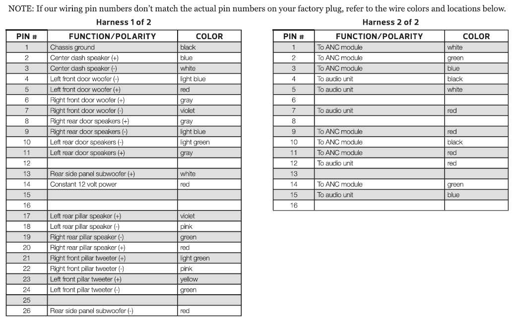 2000 honda civic speaker wiring diagram