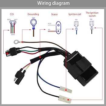 2000 polaris magnum 500 wiring diagram