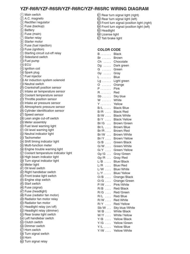 2000 r6 wiring diagram