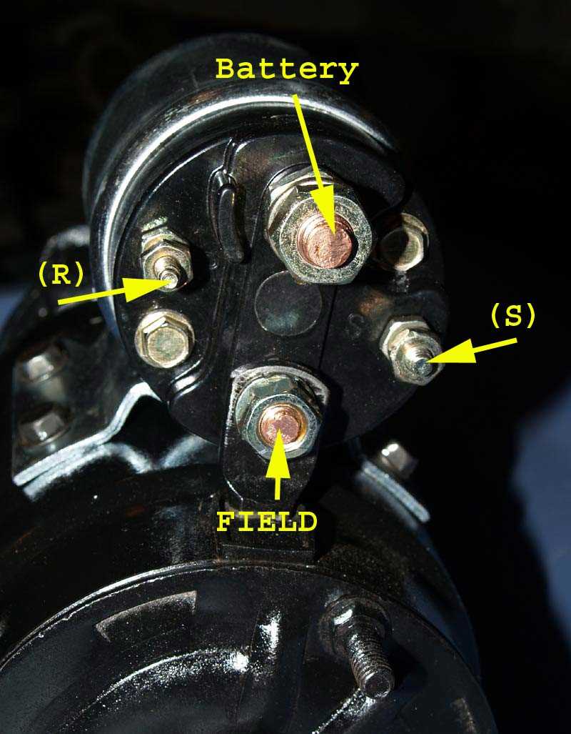 2000 s10 starter wiring diagram 2000 s10 starter wiring diagram